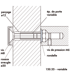 FIX. TRAVERSANTE Ø25/30/35/40 ep80-90 - B/P/A - droite/90° Photo du produit BIGSKZ L