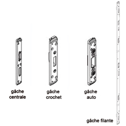 SCHOOTPLAAT FUHR DN Eurofutur - DinR -zilver - profine k-vision Productafbeelding BIGSKZ L