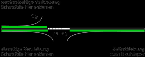 gQ fólie PLENA BASIC 140 mm bí fotografie výrobku BIGSKZ L