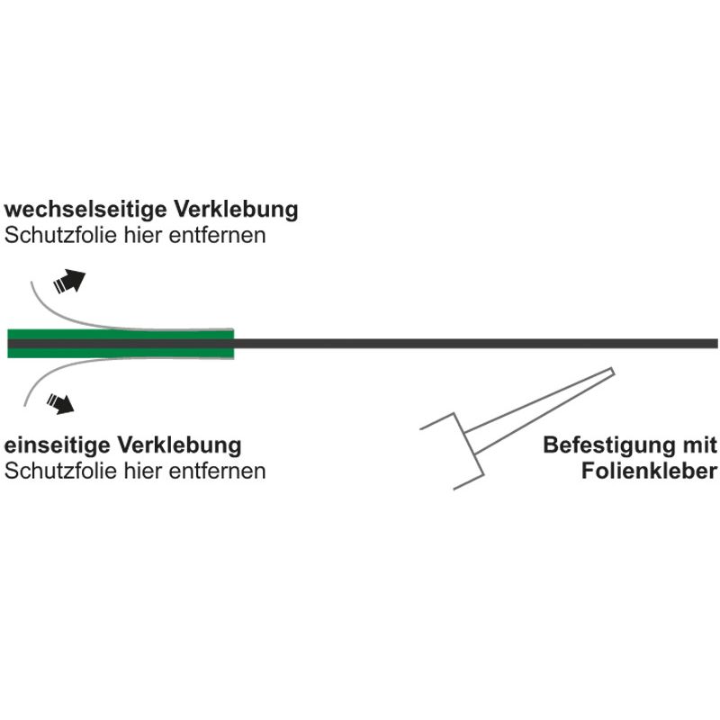 greenteQ Folie Duo UV 100/2SK20 Duplex Produktbild BIGANW L