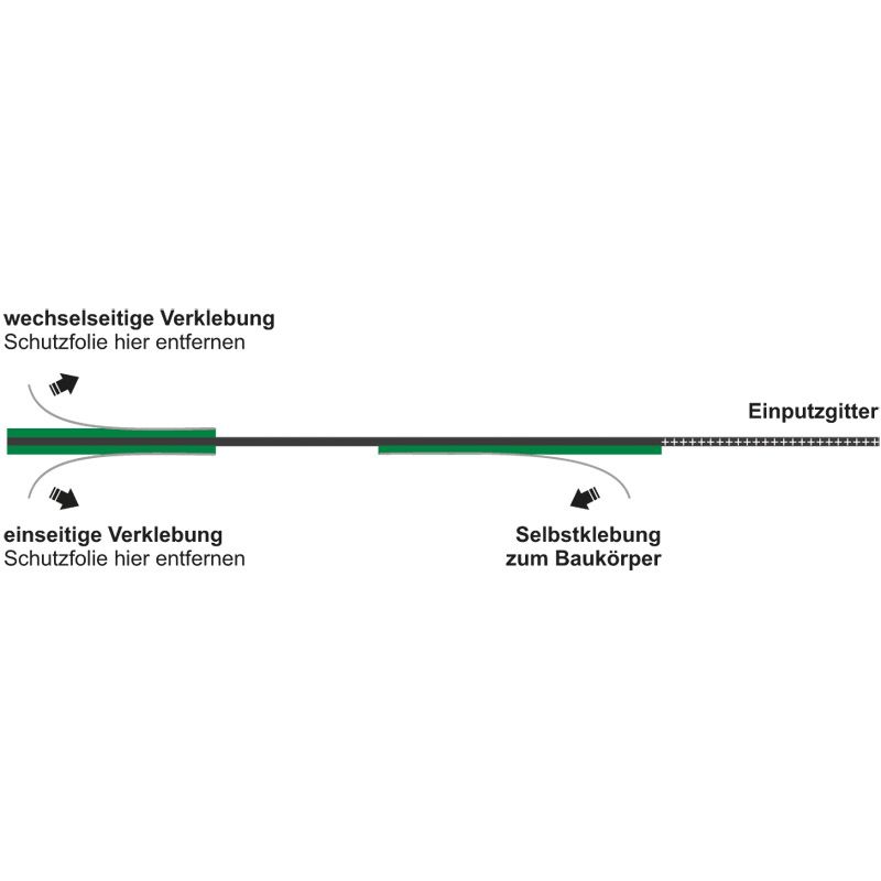 greenteQ Folie DUO GT plus EW mit Einputzgitter Sd5,0/0,2 E Produktbild BIGANW L