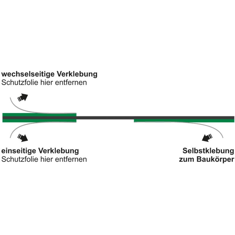 greenteQ Folie DUO plus EW SD5,0/0,2 E Produktbild BIGANW L