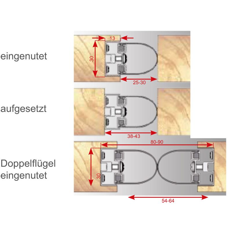 ATHMER Fingerschutz® SwingGUARD SG - S Produktbild BIGANW L