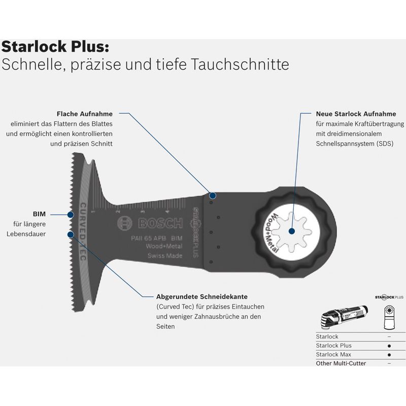 BOSCH BIM Tauchsägeblatt PAII 65 APB für Multifunktionswerkzeuge Produktbild BIGANW L