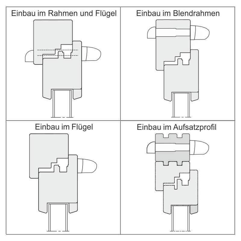 AERECO feuchtegeführter Außenbauteil-Luftdurchlass ZUFEH 100 Produktbild BIGANW L