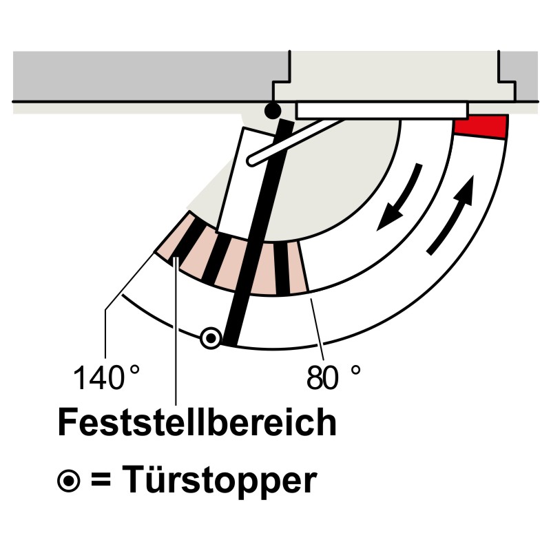 DORMAKABA Gleitschiene G-EMF XEA 140° Produktbild BIGANW L