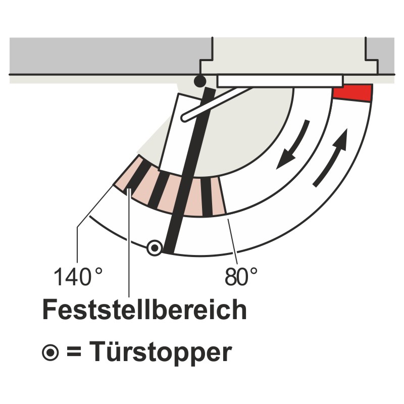 DORMAKABA Gleitschiene G-EMR XEA 140° Produktbild BIGANW L