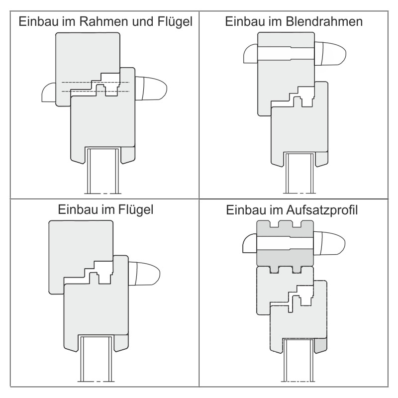 AERECO Außenbauteil-Luftdurchlass für die Verbrennungsluftzufuhr ZUFEK 100 Produktbild BIGANW L