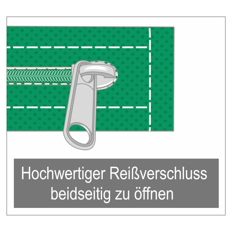 greenteQ Staubschutztür für Renovierungsarbeiten 1,10x2,40m Produktbild BIGANW L