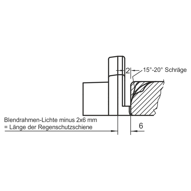 GUTMANN EPDM-Kantenschutz KS570 Produktbild BIGANW L