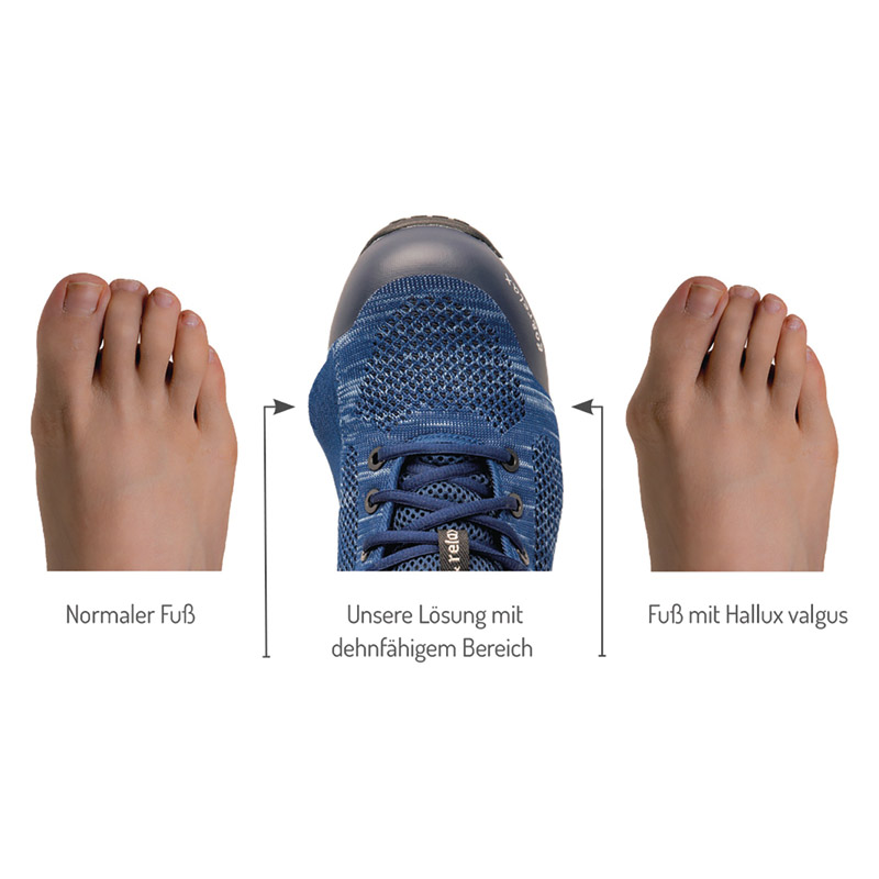 Sicherheitsschuh Sky Gr.40 blau S1P SRC ESD EN20345 Textil BAAK Produktbild BIGANW L