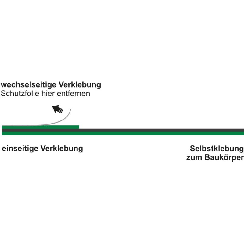 illbruck ME410 Fenster-Butylband Sd1200 B2 Produktbild BIGANW L