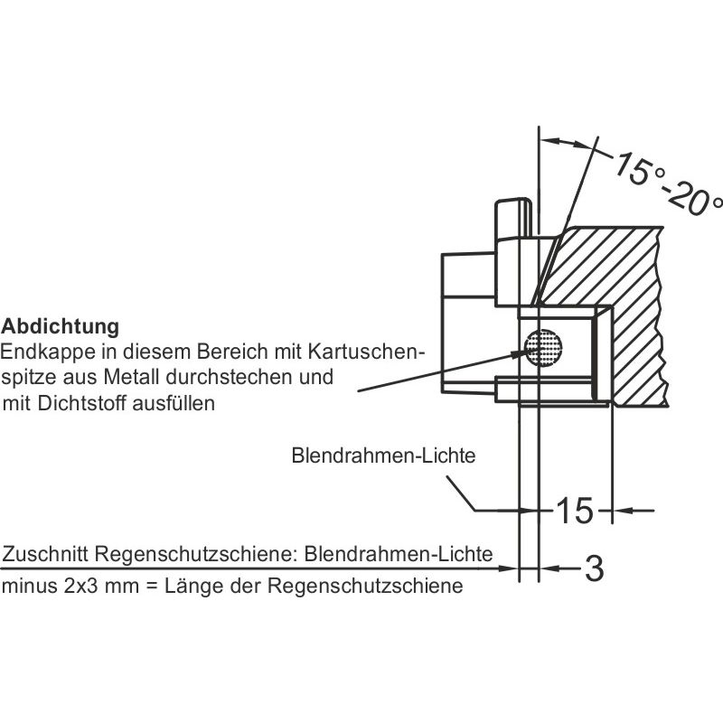 GUTMANN Endkappen EK45/30CX Produktbild BIGANW L