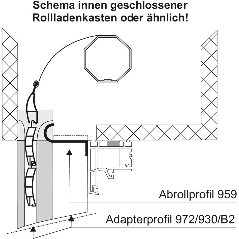 MENKE PVC-Adapterprofil Nr. 972/930/B2 Produktbild BIGANW L