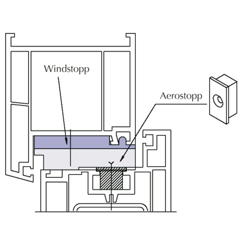 Aerostopp. Produktbild BIGANW L