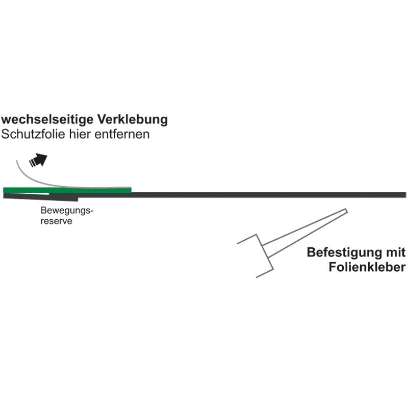 illbruck Fensterfolie ME500 TwinAktiv Flex Sd20/0,3 B2 Produktbild BIGANW L
