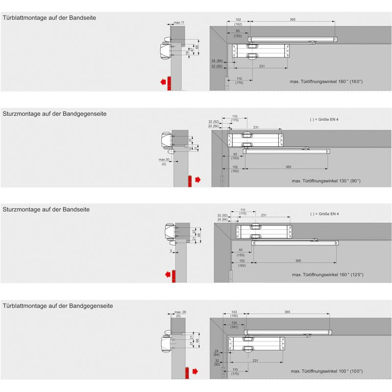DORMAKABA Türschliesser TS 90 Impulse EN 3/4 mit Gleitschiene Produktbild BIGANW L