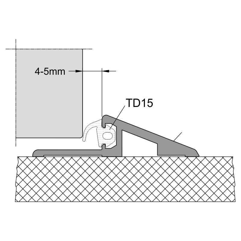 GUTMANN EPDM-Dichtung TD 15 Produktbild BIGANW L