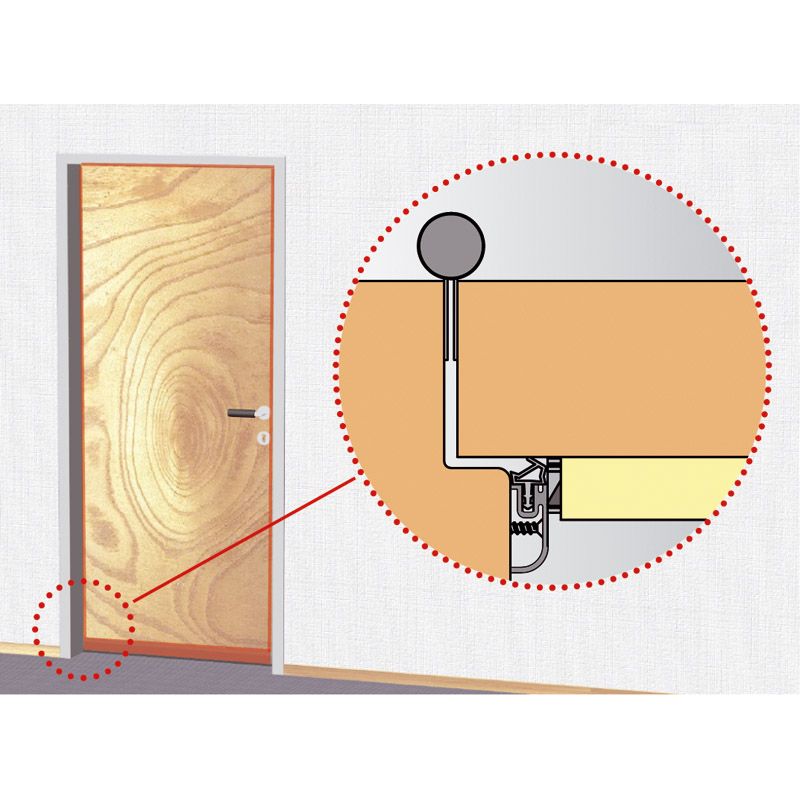 ATHMER Automatische Türdichtung SCHALL-EX Set Applic "Rundumdicht" Produktbild BIGANW L