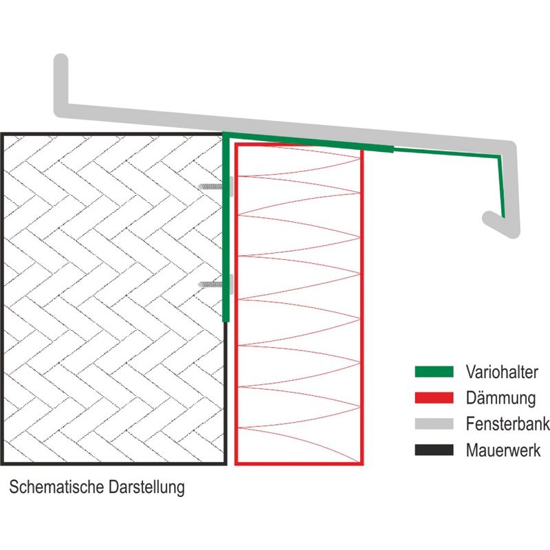 greenteQ Variohalter zu VBH250 Produktbild BIGANW L