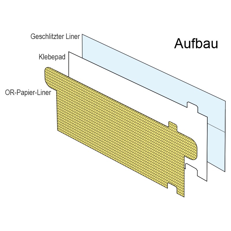 greenteQ Klebepad zu Unterbaud&auml;mmprofil T&uuml;rschwelle (TS) f&uuml;r abdichtende L&auml;ngssto&szlig;-Verbindung. Produktbild BIGDET L