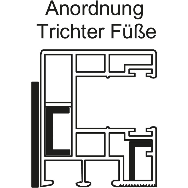 MENKE PVC-Einlauftrichterpaar 932-2 Produktbild BIGDET L