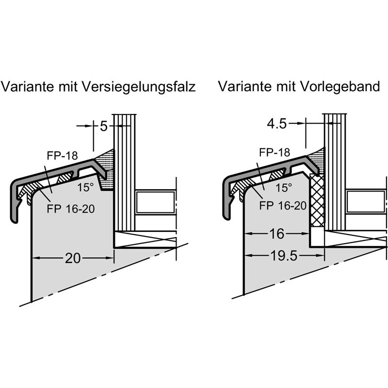 GUTMANN Flügelabdeckprofil FP-18 Produktbild BIGDET L