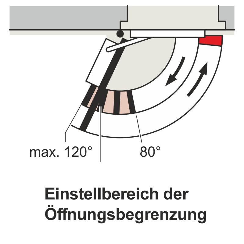 DORMAKABA Öffnungsbegrenzung Produktbild BIGDET L
