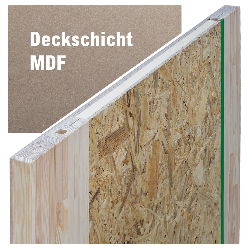 greenteQ Haustürrohling 1060x2180x88mm, Oberfläche MDF, Einleimer Kiefer Produktbild BIGPIC L