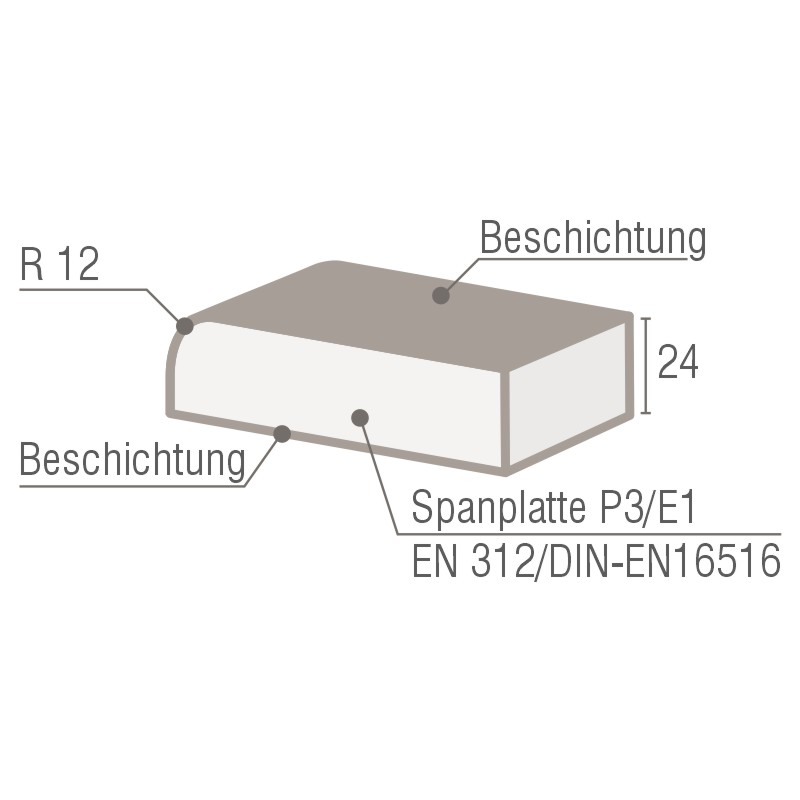 SPRELA Innenfensterbank Profil 110 weiß Produktbild BIGSKZ L