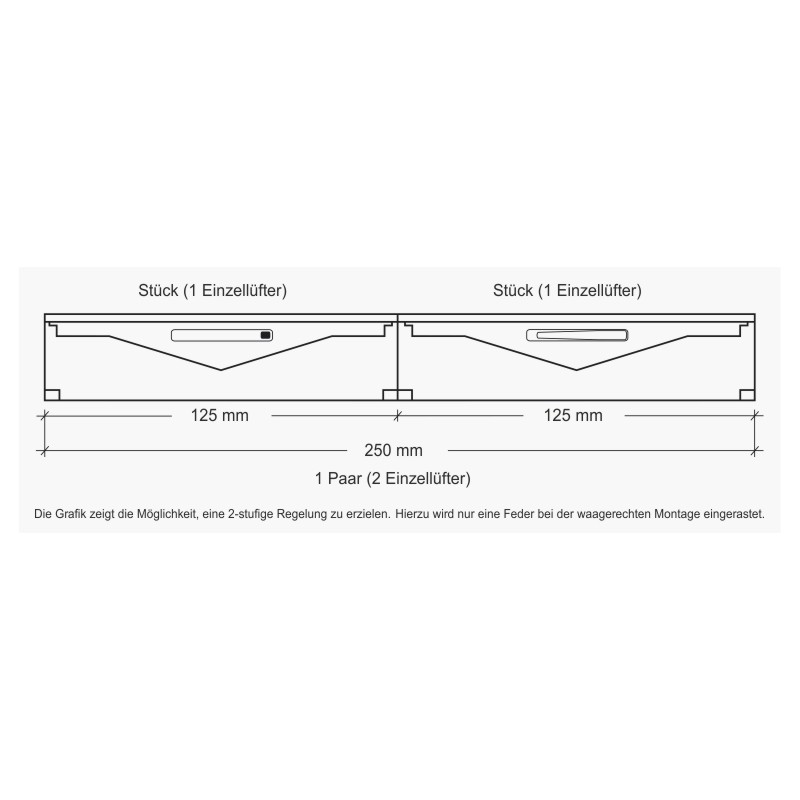 REGEL-air® Fensterfalzlüfter FFL Typ 19  für feindosierte Luftvolumenströme Produktbild BIGSKZ L