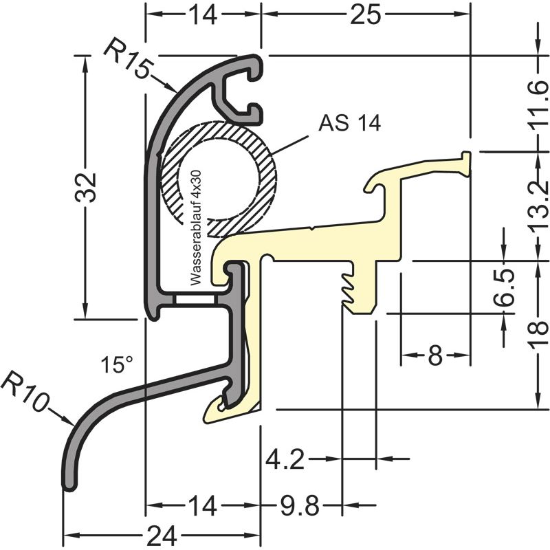 GUTMANN Regenschutzschiene Drau 25/24 F-TI Produktbild BIGSKZ L