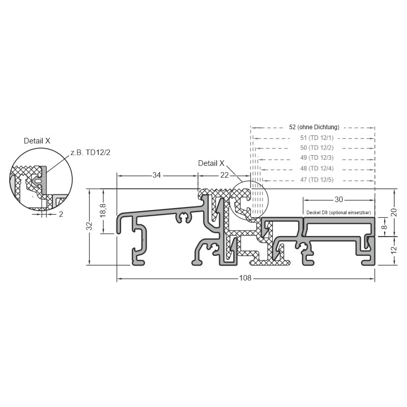 Bodenschwelle Weser 108/32TI FM47-52 EV1 Produktbild BIGSKZ L