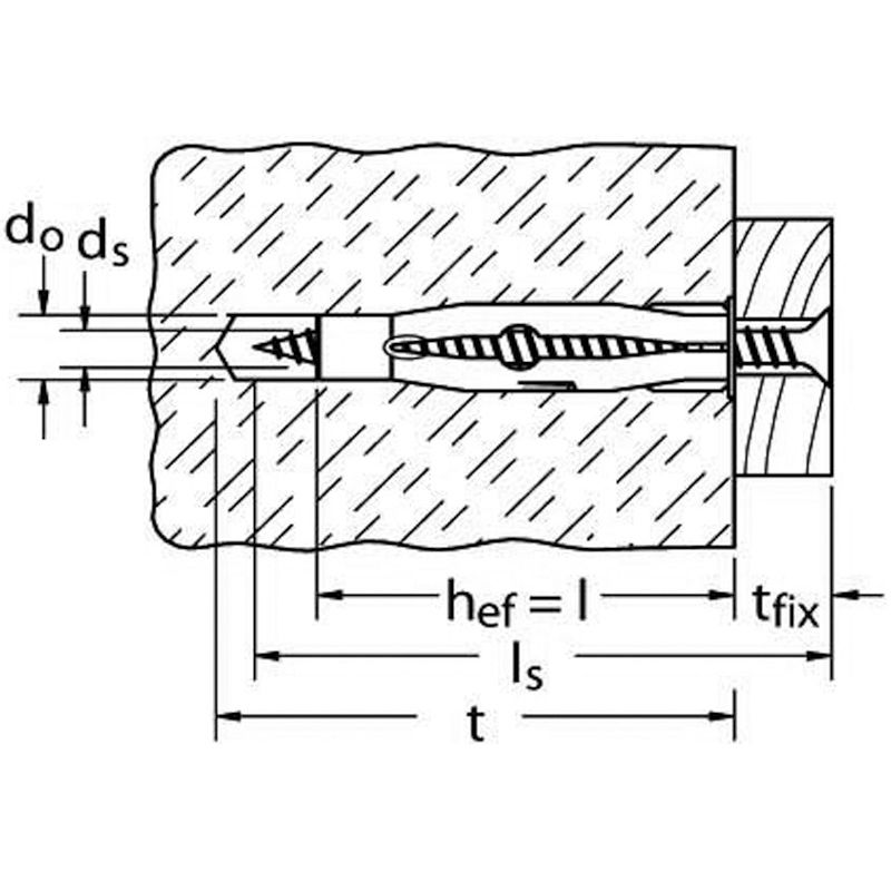 fischer Universaldübel FU Produktbild BIGSKZ L