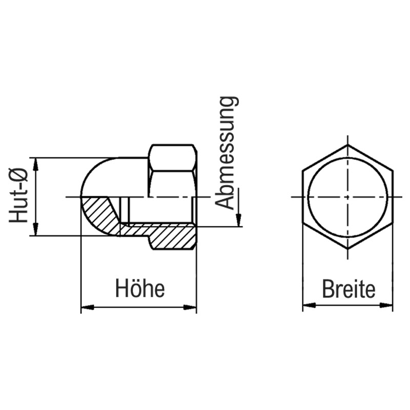 Hutmutter hohe Form DIN 1587 Produktbild BIGSKZ L