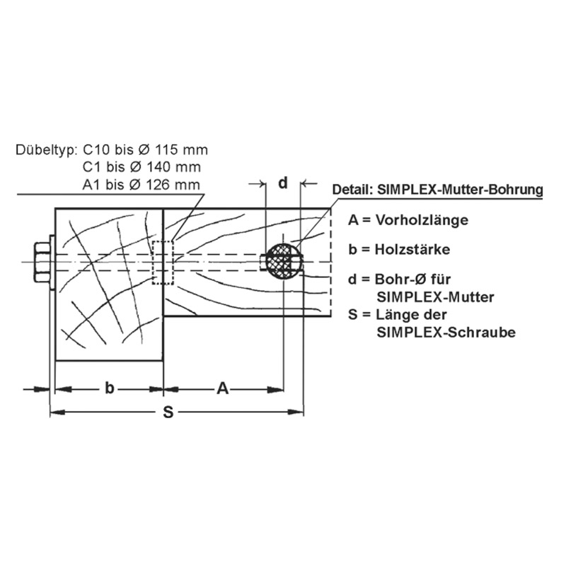 Simplex Holzverbinder verzinkt Produktbild BIGSKZ L