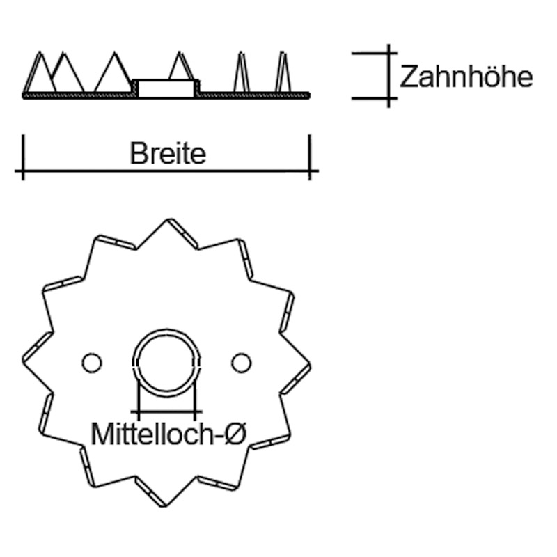 STRONG-TIE Bulldog® einseitig gezahnter runder Scheibendübel C2 Produktbild BIGSKZ L