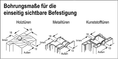 FSB Befestigungsart 05 0580 M8 ES H/K/A Produktbild BIGDET L