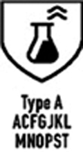 ANSELL Chemikalienhandschuh AlphaTec® 53-001 Produktbild ICO 3 S