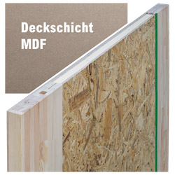 greenteQ Haustürrohling 1060x2180x88mm, Oberfläche MDF, Einleimer Kiefer Produktbild