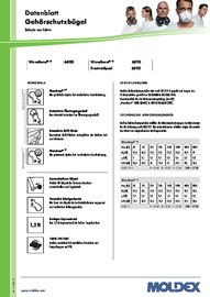 Bügelgehörschutz Stöpsel austauschbar MOLDEX WaveBand 2K EN 352-2 (SNR)=27 dB Produktbild