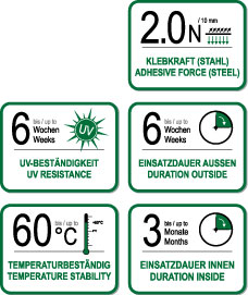 greenteQ Spezialkrepp UV Contour 25mmx50m Produktbild BIGSKZ L
