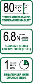 greenteQ doppels Klebeband 50mmx25m Produktbild BIGSKZ L
