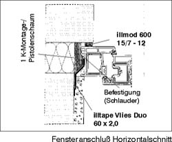 illbruck ME410 Fenster-Butylband Sd1200 B2 Produktbild BIGSKZ L