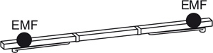 DORMAKABA Türschliesser TS 93 GSR-EMF 2 im Contur Design mit Gleitschiene und Schließfolgeregelung Produktbild BIGSKZ L