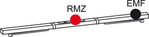 DORMAKABA Türschliesser TS 93 GSR-EMR 1 im Contur Design mit Gleitschiene und Schließfolgeregelung Produktbild BIGSKZ L