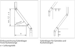 GEZE Feste Kurbelstange mit Knickkurbel Produktbild BIGSKZ L