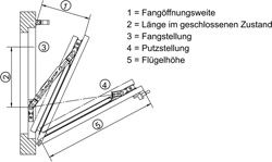 GEZE Fang- und Putzsicherung (FPS) Produktbild BIGSKZ L