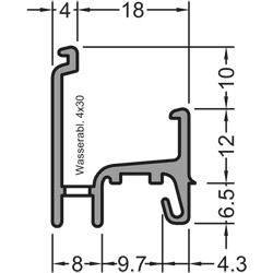 GUTMANN Regenschutzschiene Neckar 22 F Produktbild BIGSKZ L