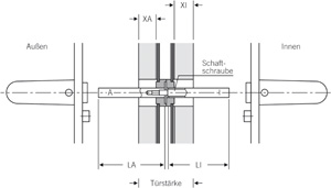 FSB Spezialstift *05 0125* 9 mm Produktbild BIGSKZ L